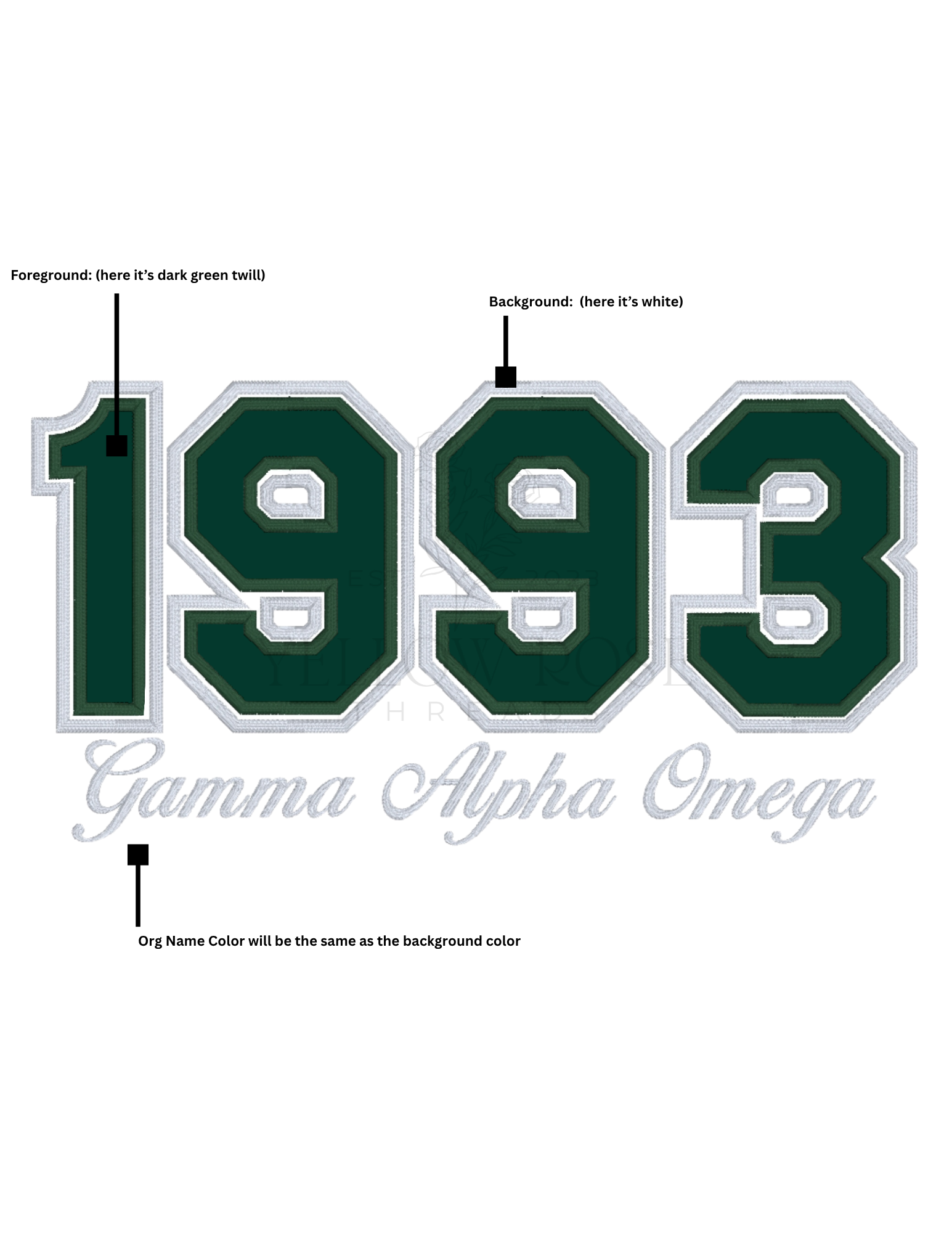 Gamma Alpha Omega 1993 Sweatshirt (No Glitter)
